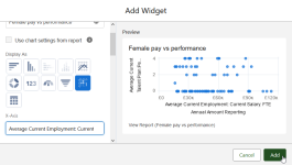 Screenshot showing add widget dialog with settings for female pay against performance report